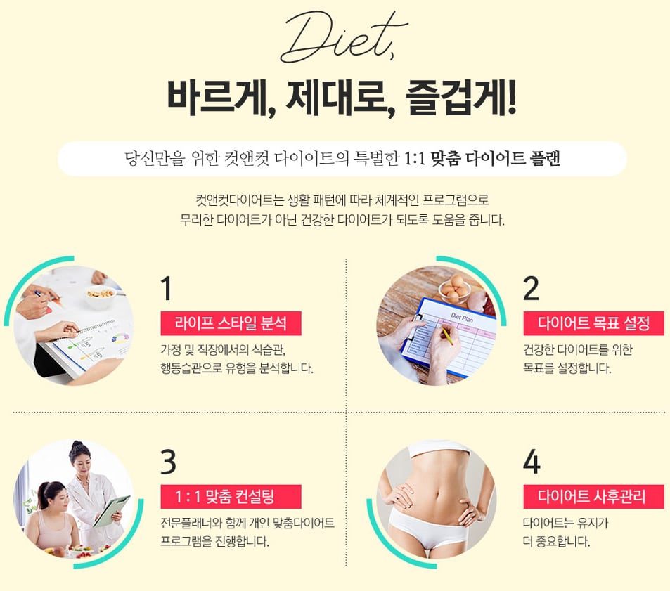 경남제약 컷앤컷다이어트 경남제약 컷앤컷다이어트 어렵지 않습니다!