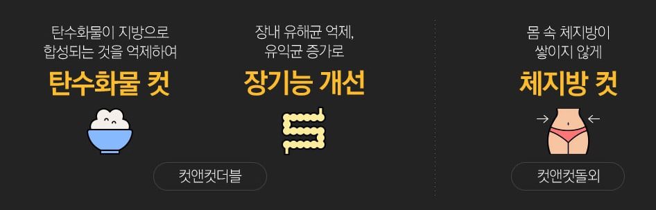 경남제약 컷앤컷다이어트 가격 탄수화물중독 살빼는법으로 효과적!