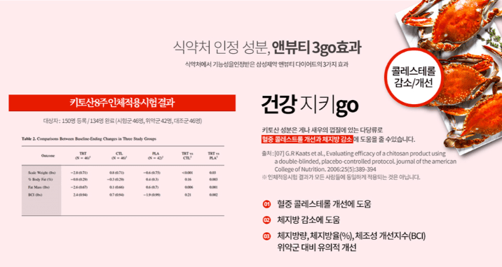 앤뷰티다이어트 가격과 효과 알아봐요