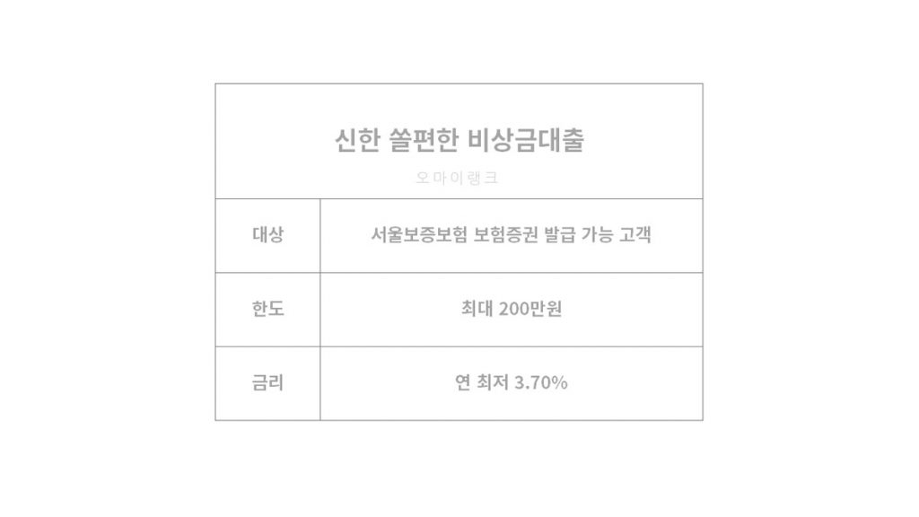 핸드폰으로 대출 가능한 곳 신한은행 쏠편한 비상금대출 가입 조건과 금리 및 한도 등 정보 종정리