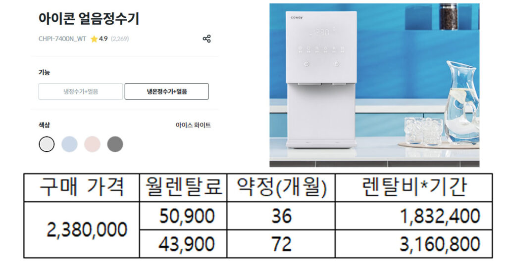 얼음정수기 렌탈 가격 비교 구매 가격 비교 코웨이 아이콘 얼음 정수기