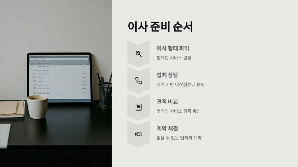 동두천시 이사업체 이사준비 순서