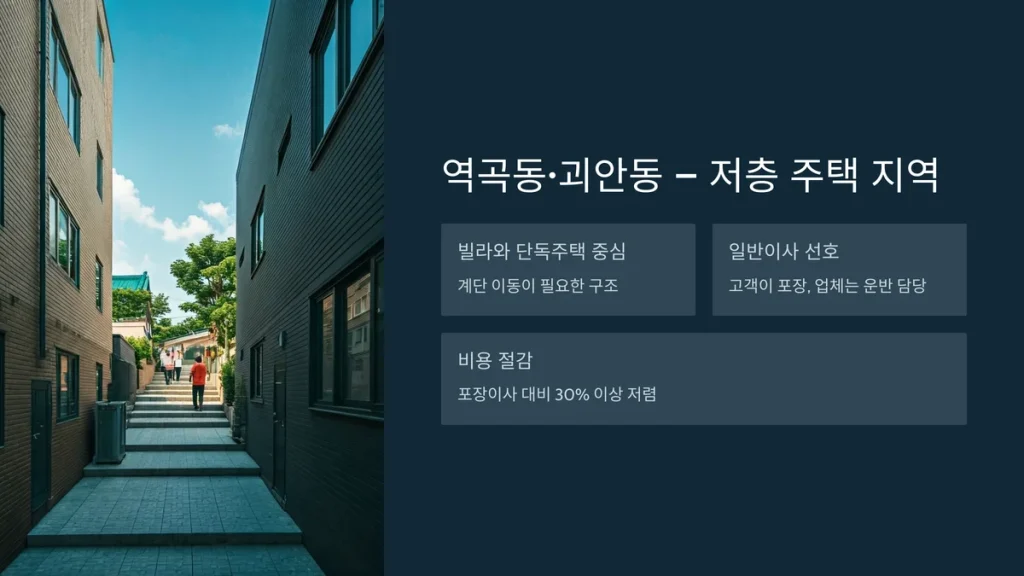 부천시 이사업체 일반이사