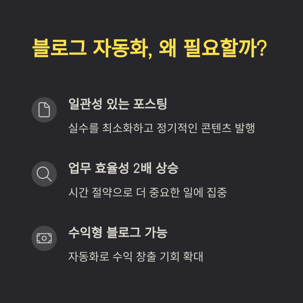 블로그 자동화 왜 필요할까