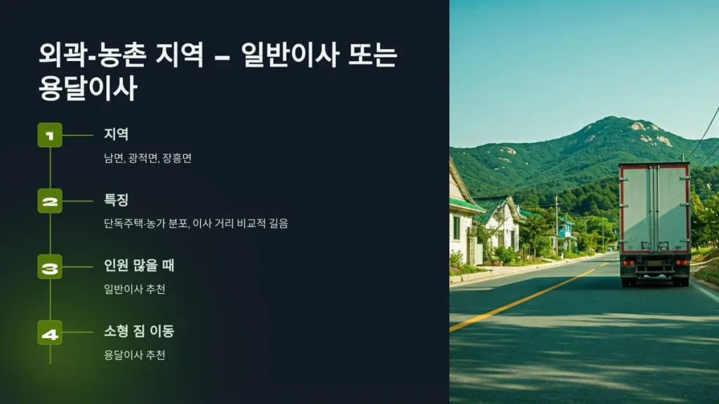 양주시 이삿짐센터 지역별 용달이사