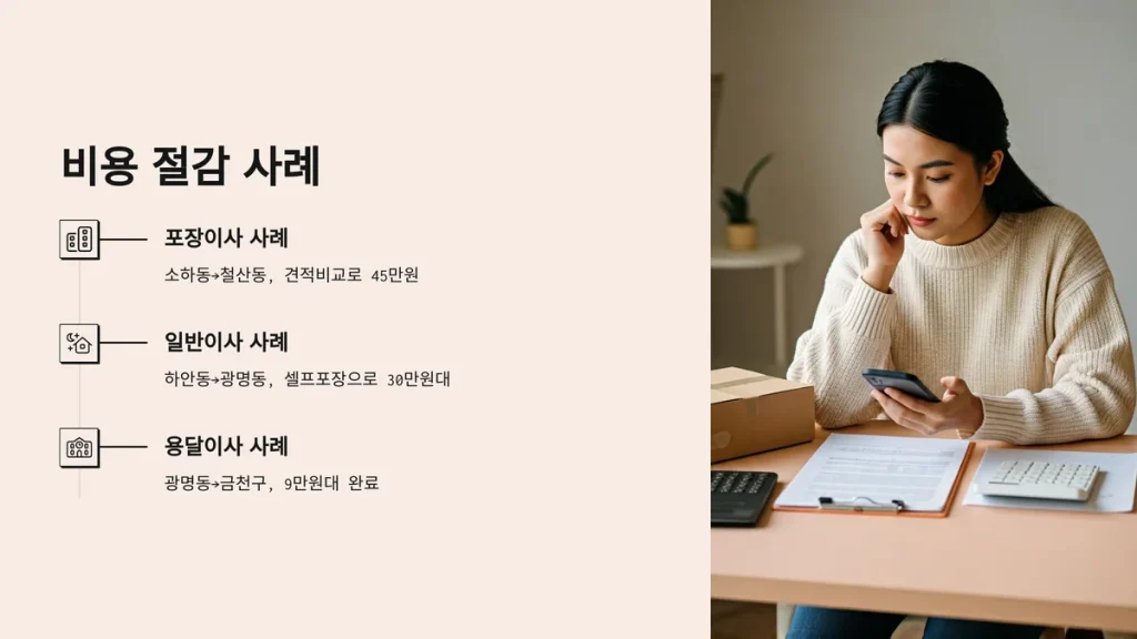 광명시 이사업체 비용절감