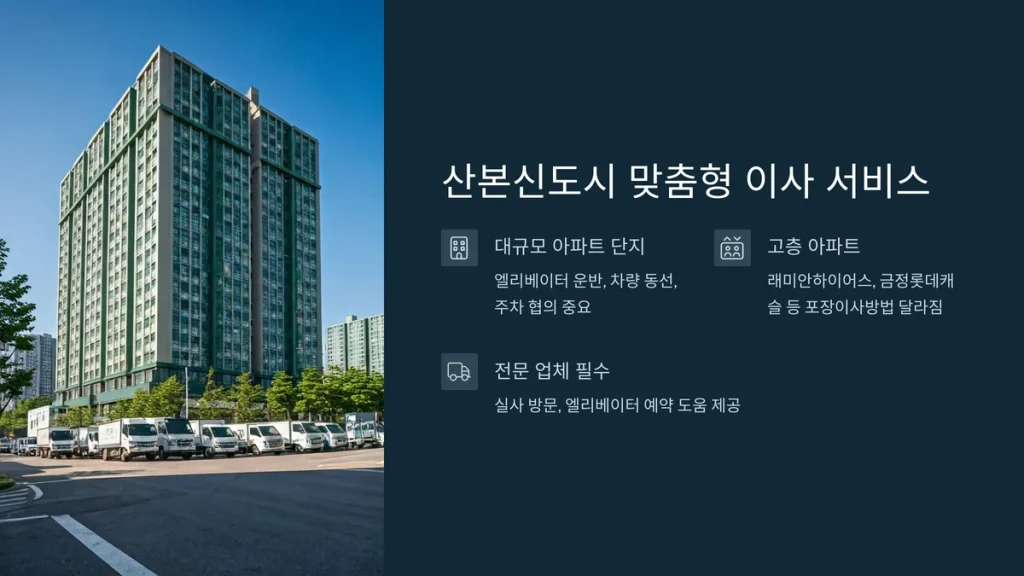 군포 산본 이삿짐센터 포장이사