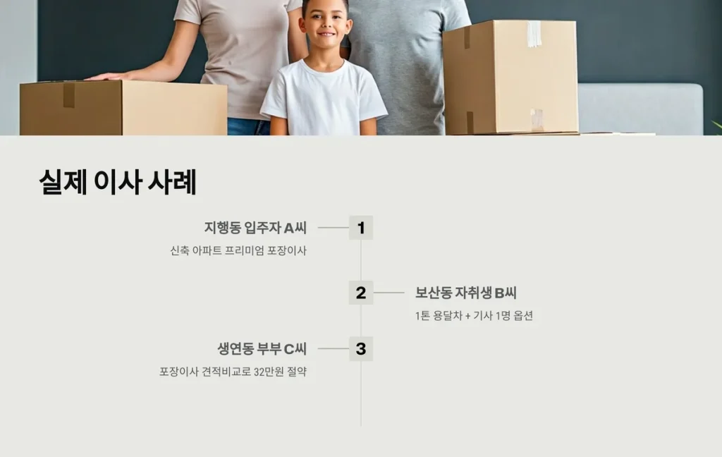 동두천시 이사업체 이사 사례