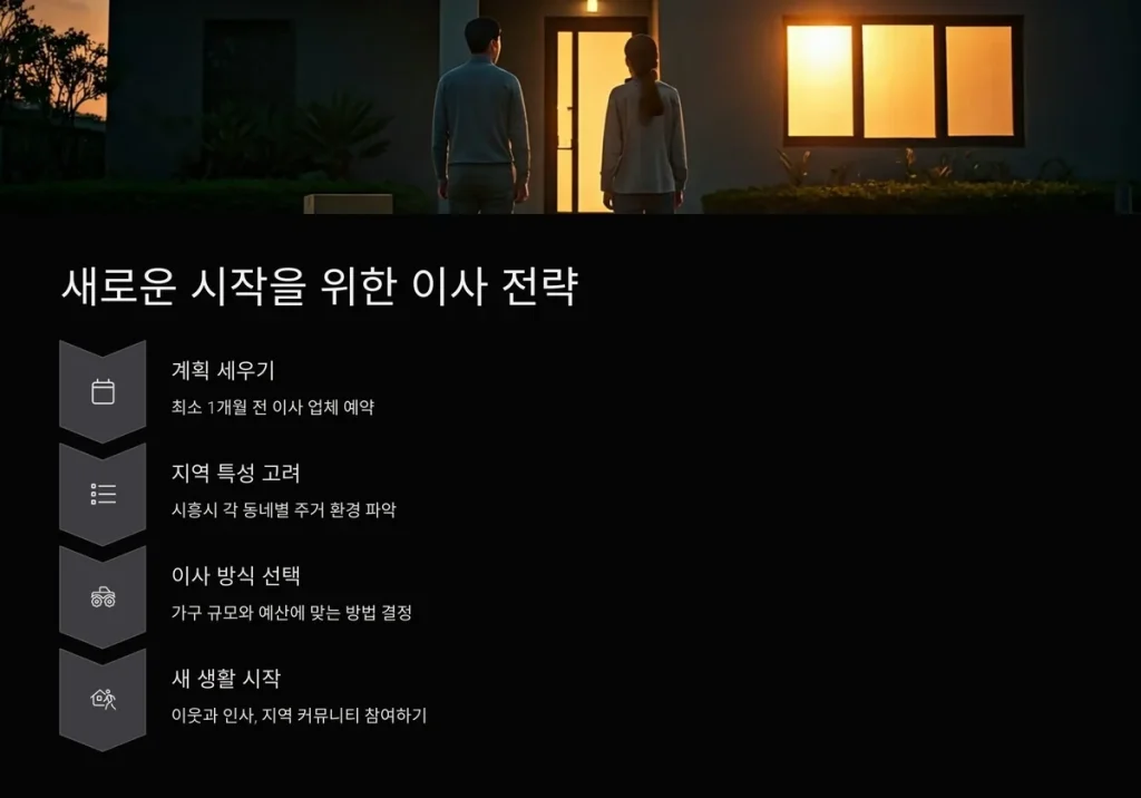 시흥시 이삿짐센터 이사전략
